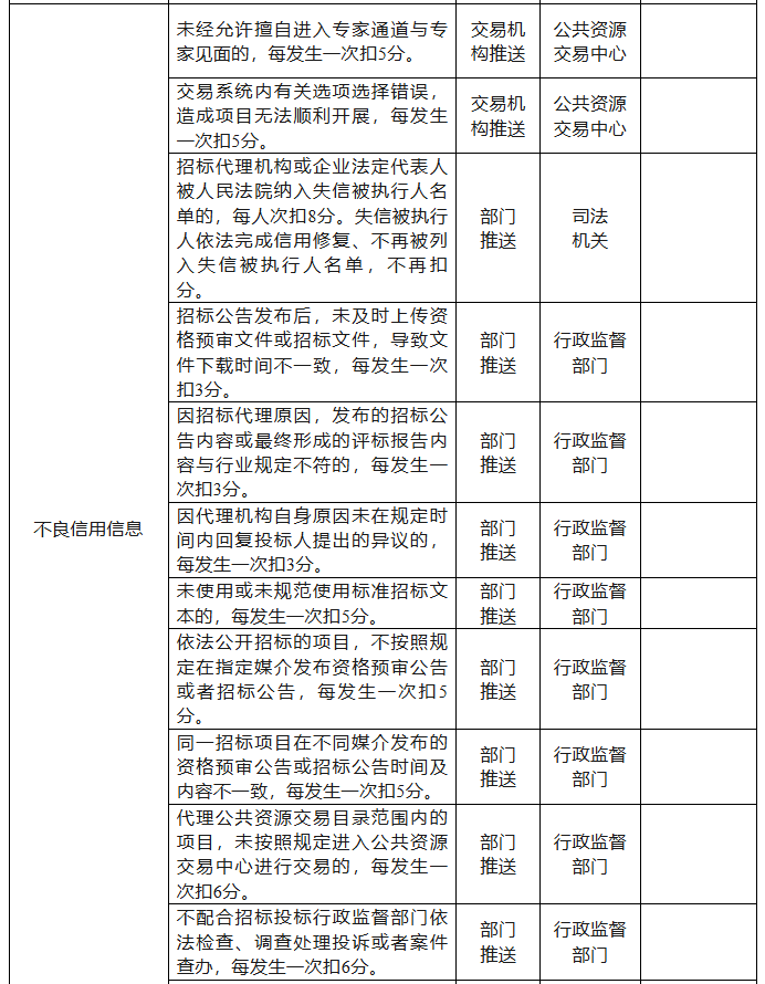 1764551691529943.png image.png