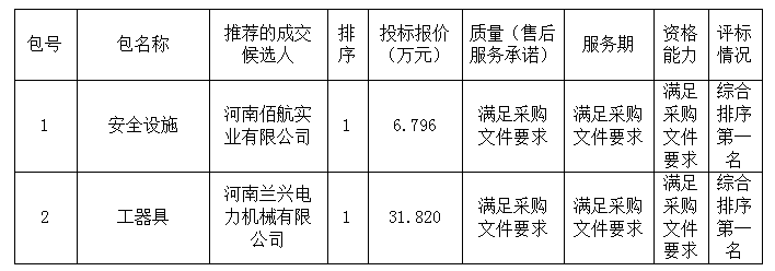 1695020760279671.png image.png