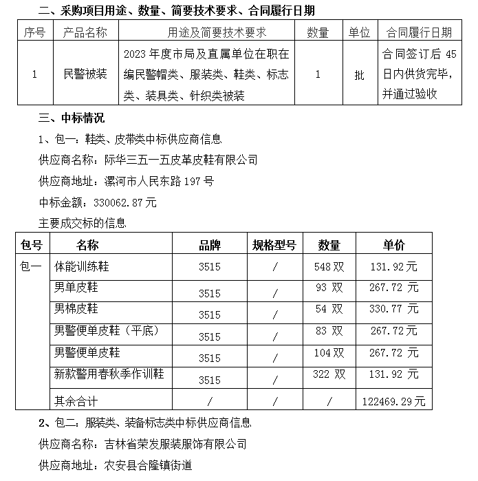 1698244210214066.png image.png