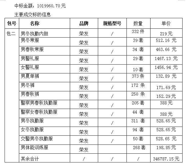 1698244235706394.png image.png