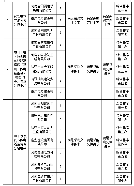 1703672748527612.png image.png