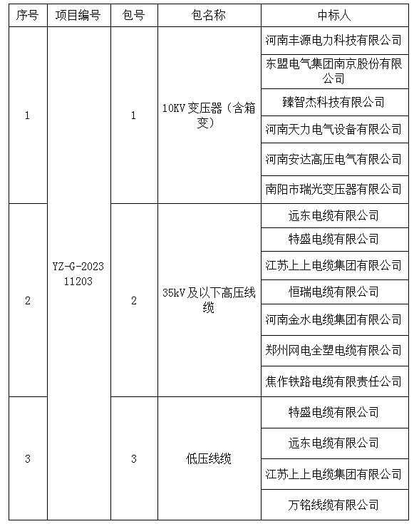 1704179469579222.png image.png