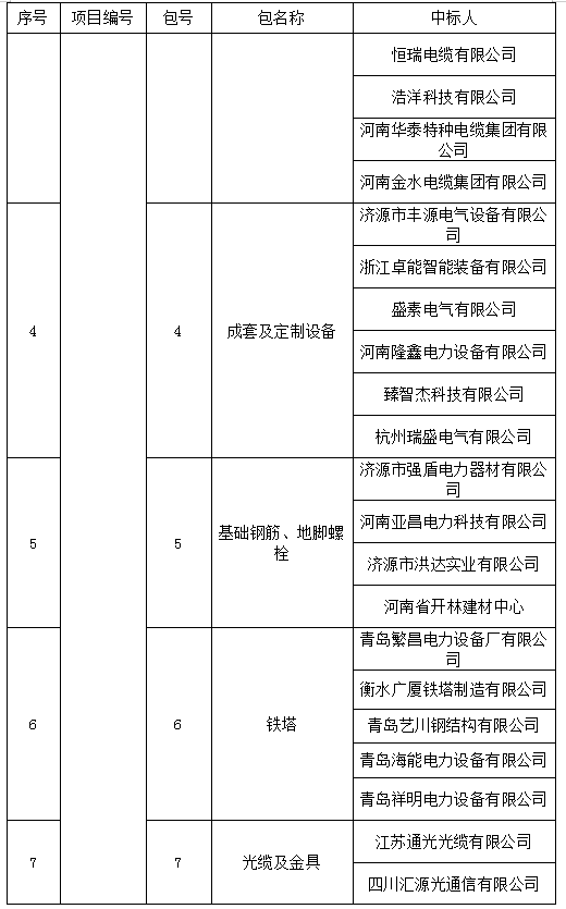 1704179508562479.png image.png