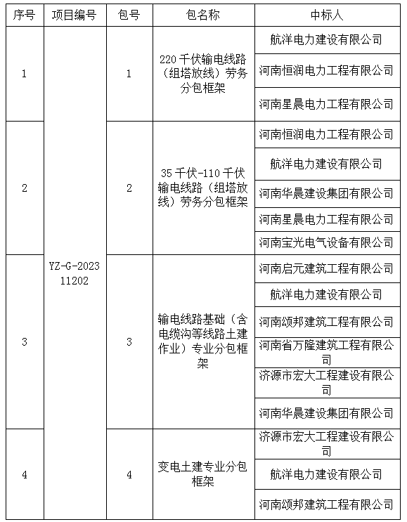 1704181305423917.png image.png