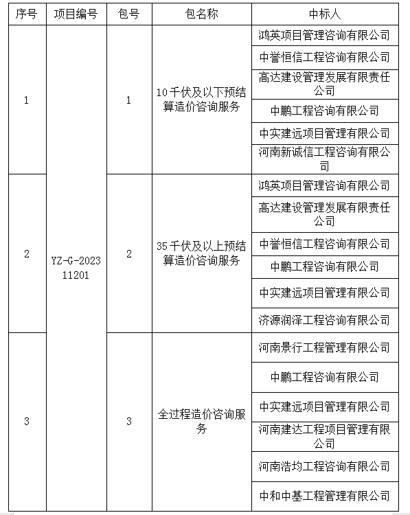 1704182658655721.png image.png