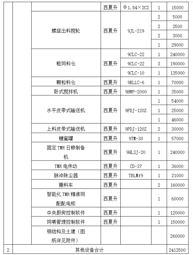 1705572071288654.png image.png