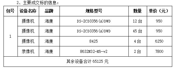 1706773140856915.png image.png