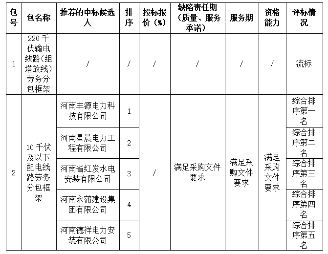 1709114870323183.png image.png