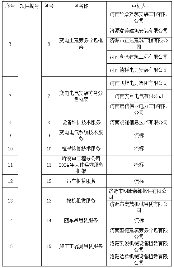 1709543974107223.png image.png