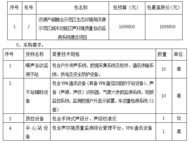 1717665406609052.png image.png