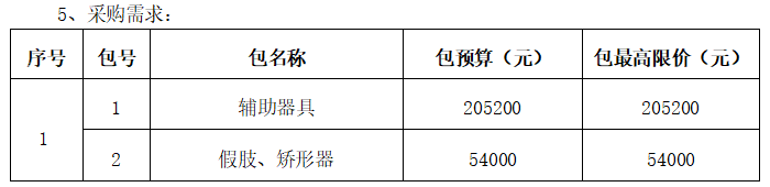 1721644007794971.png image.png