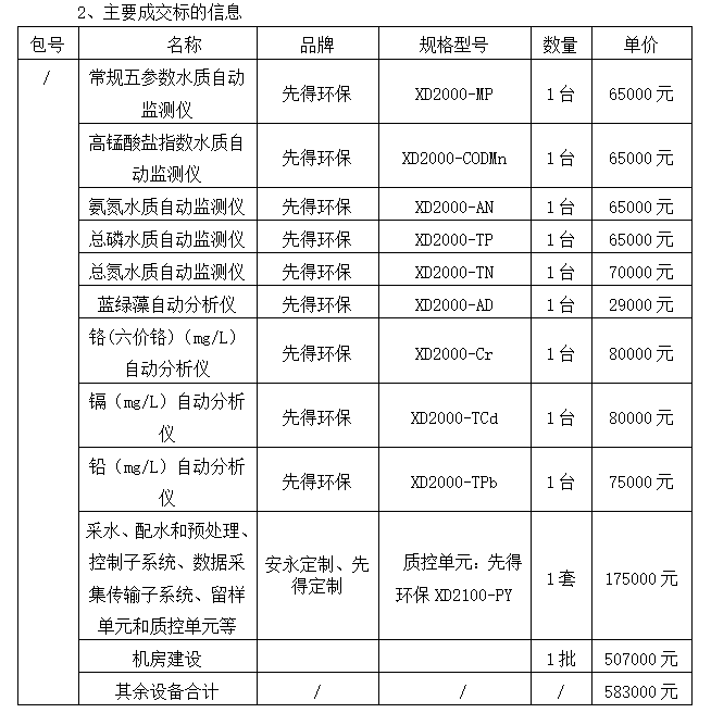 1722421003404359.png image.png