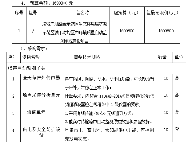 1724225513706180.png image.png