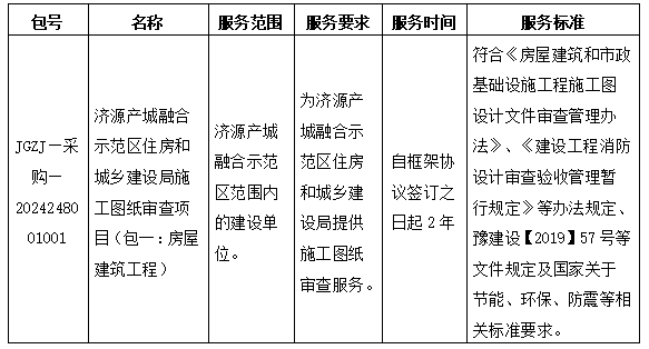 1724833154512587.png image.png