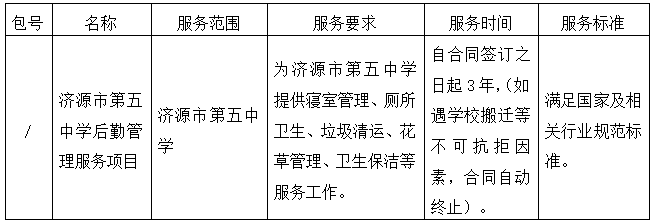 1734079685757125.png image.png