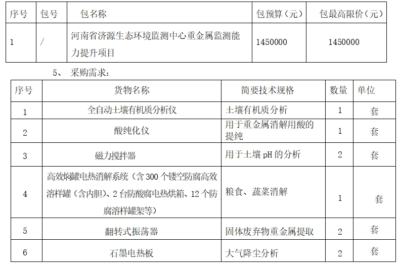 1745742385925335.png image.png