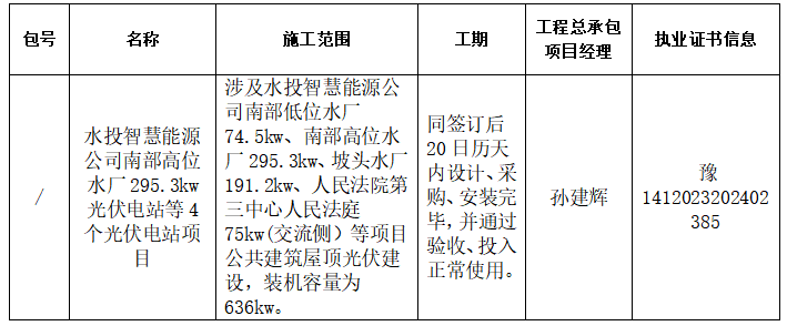 1745747390498230.png image.png