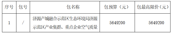 1745809524917963.png image.png