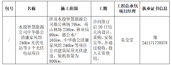 1745822087516564.png image.png