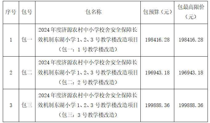 1746780468706017.png image.png