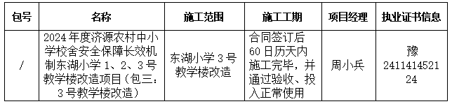 1747966630442020.png image.png