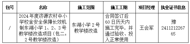 1747966785933470.png image.png