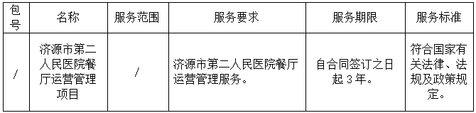 1761893230316257.png image.png